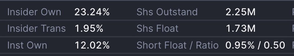 j77tgr's tweet image. $LIXT   $LIXTW 

#lowfloat