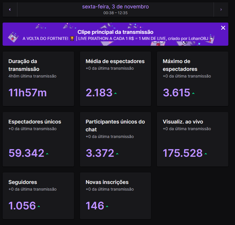 LOUD Facada1v99 tweet media