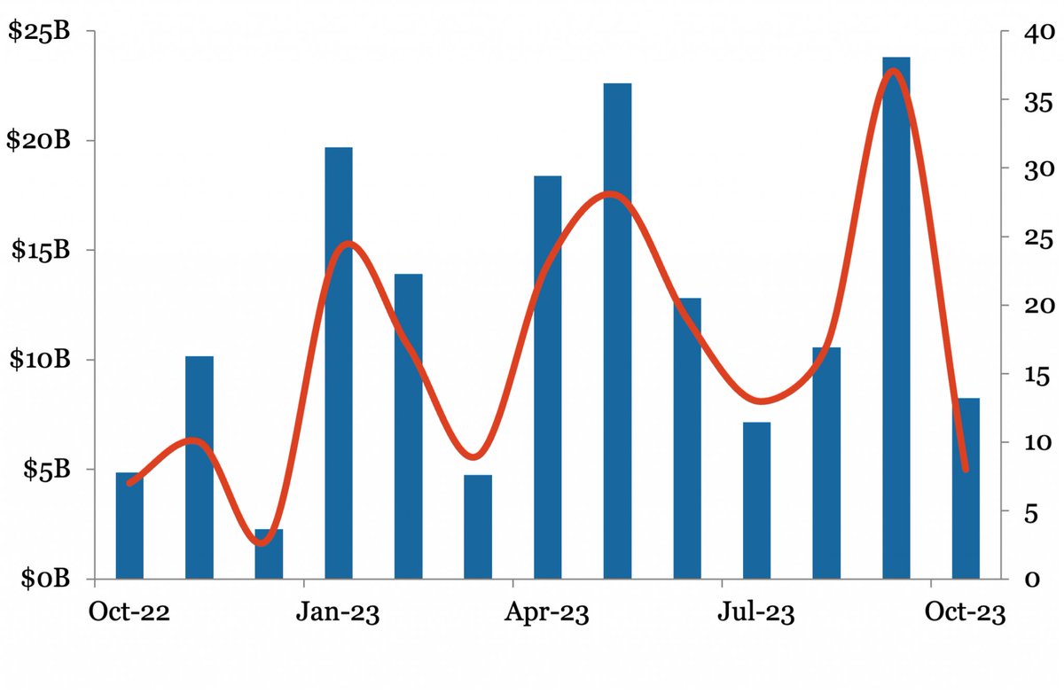 The Lead Left tweet media