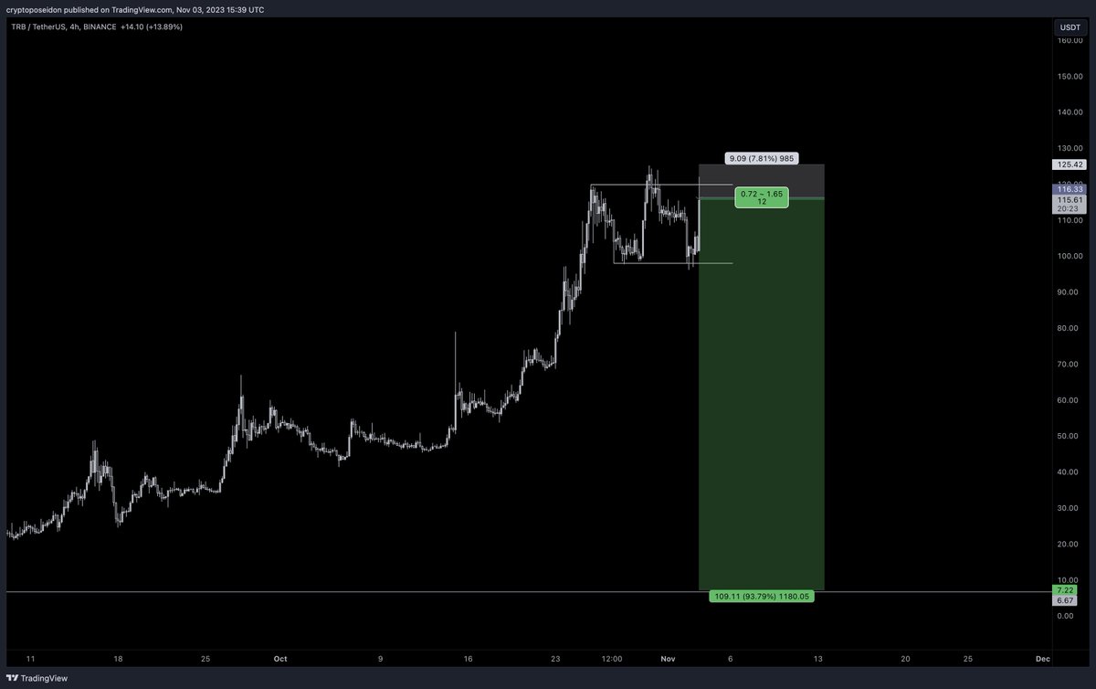 Poseidon tweet media