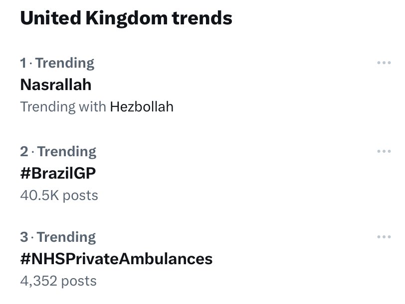 Well done guys it’s climbing - Number 3 now!😮💙🌟 We want to get to Number 1- to create maximum awareness of what politicians are doing to the NHS. Please help 🤞 #NHSPrivateAmbulances 🚑💙🚨