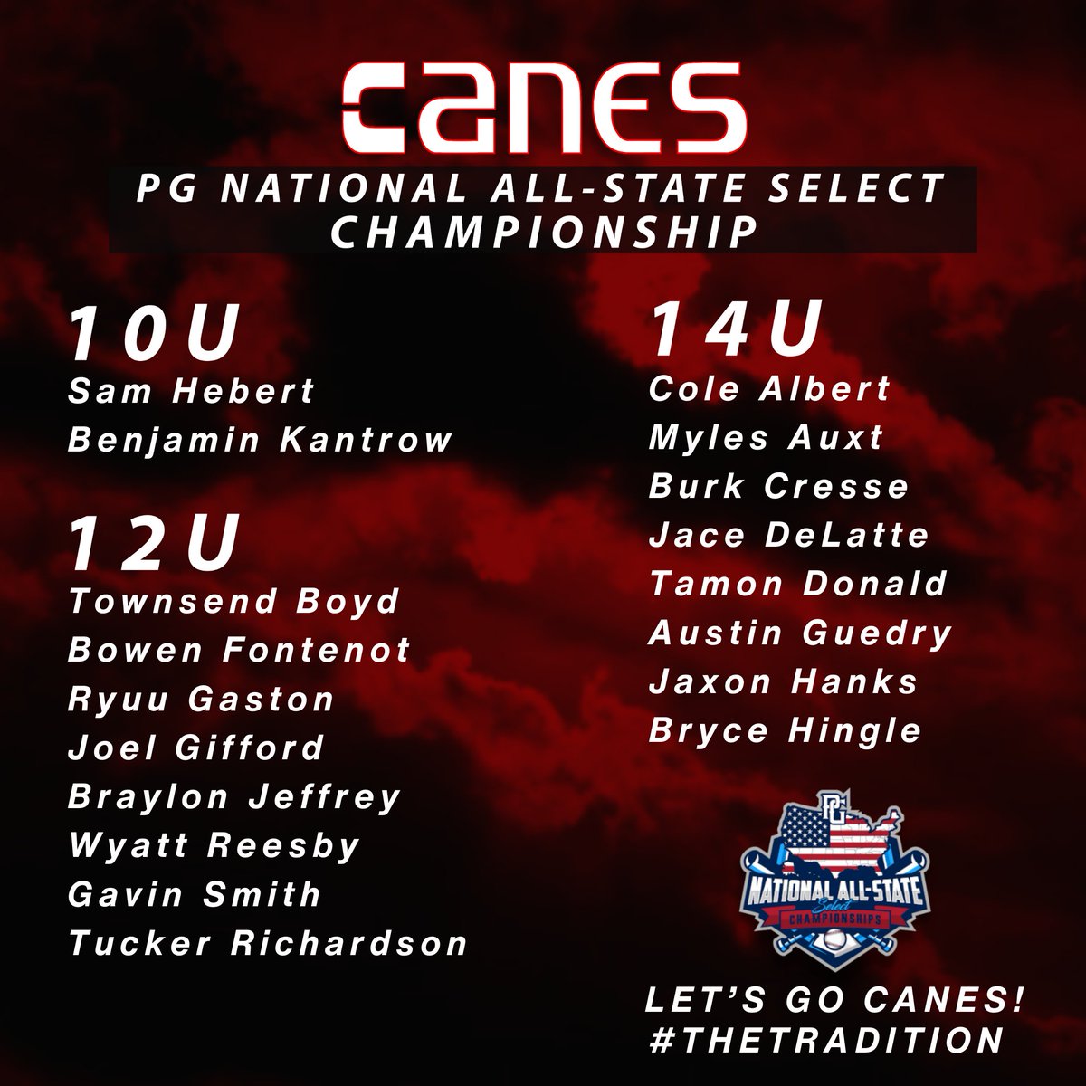 Traction Canes Baseball tweet media