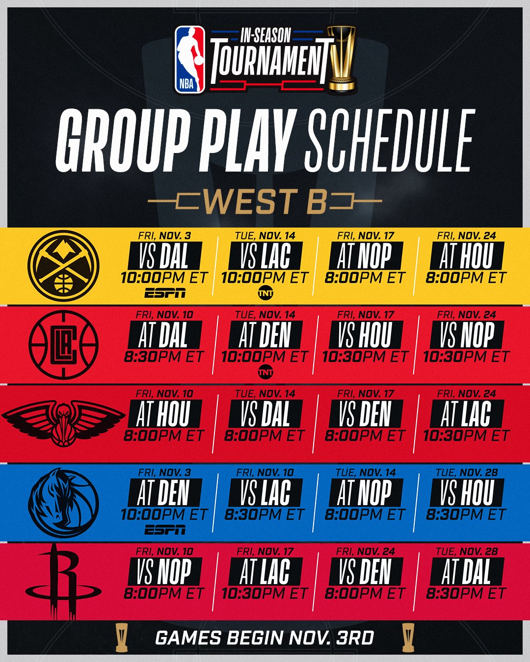 2023 PlayIn Tournament, Home cocogarage.jp