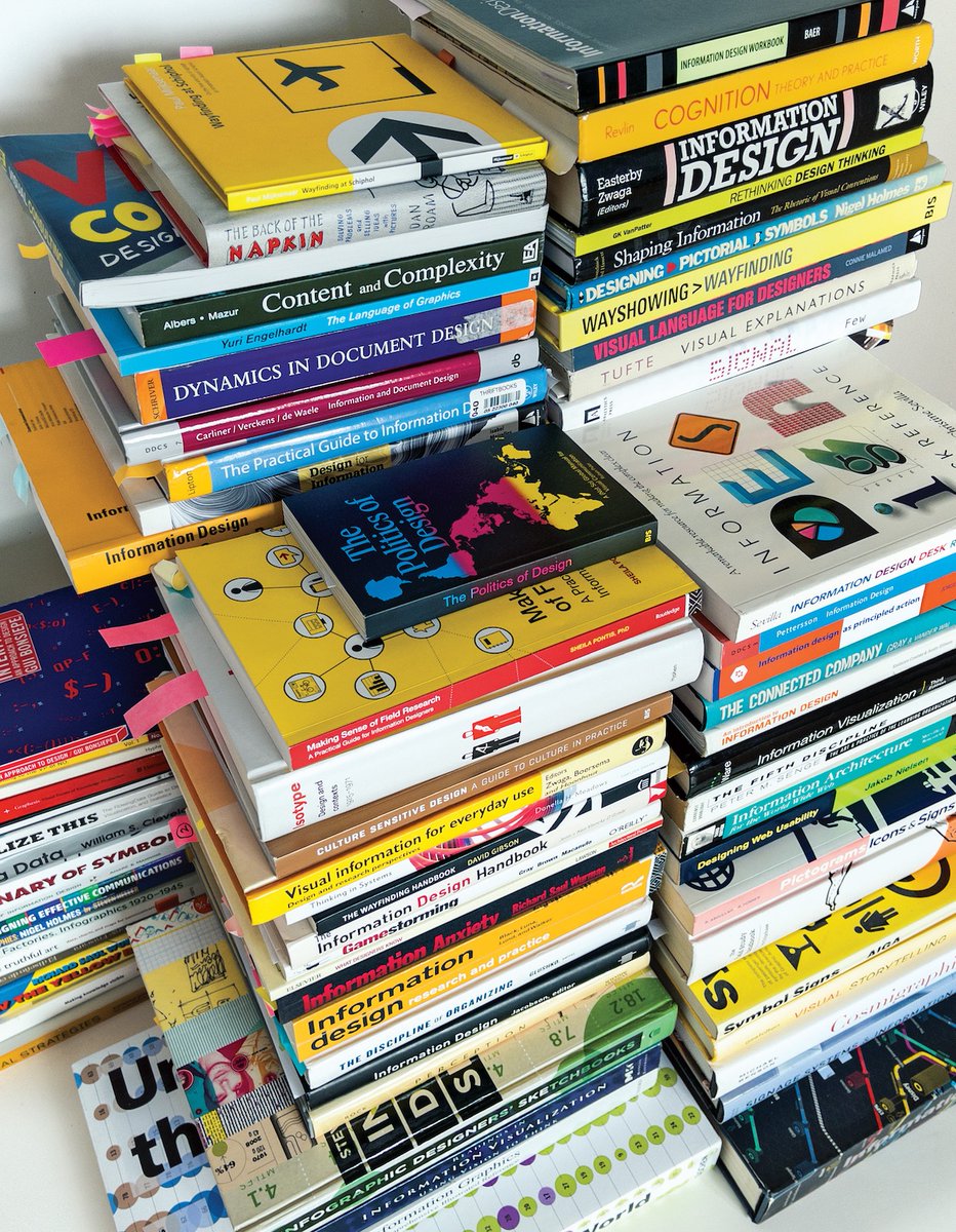 The writing process reminded me of the value of a personal library. Being able to revisit decades of thinking on my bookshelves and always learn something new is priceless. With so many interesting books coming out now, I wish I had more budget and space!