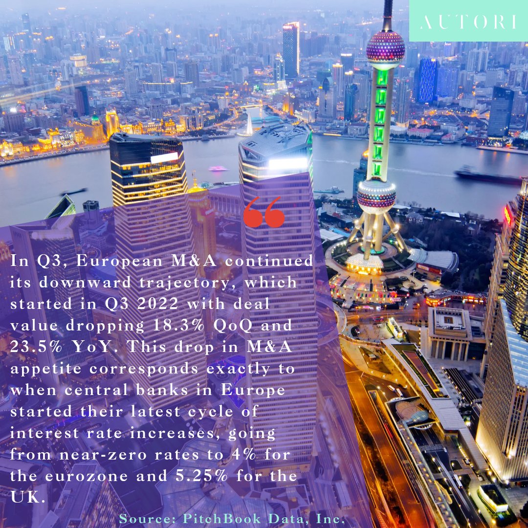 AutoriPartners's tweet photo. Part 2: #GlobalTrends #Finance
#BusinessResilience #MAActivity
#PrivateDebt #InvestmentResilience
#InvestmentTrends #MarketInsights #PrivateCredit #FinancialSuccess #InstitutionalInvestment #PrivateEquity #VentureCapital #Innovation #FinancialIndustry
#MarketTrends https://t.co/4hP5HdbQ0p
