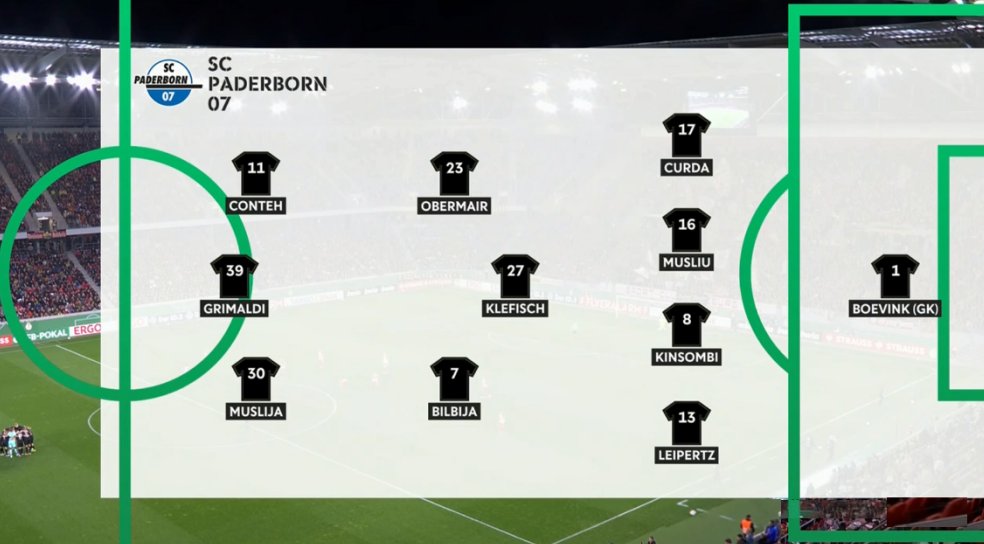foet247europa's tweet image. Paderborn triumphed 3-1 over 2022 finalists Freiburg. #DFBPokal #SCFSCP
