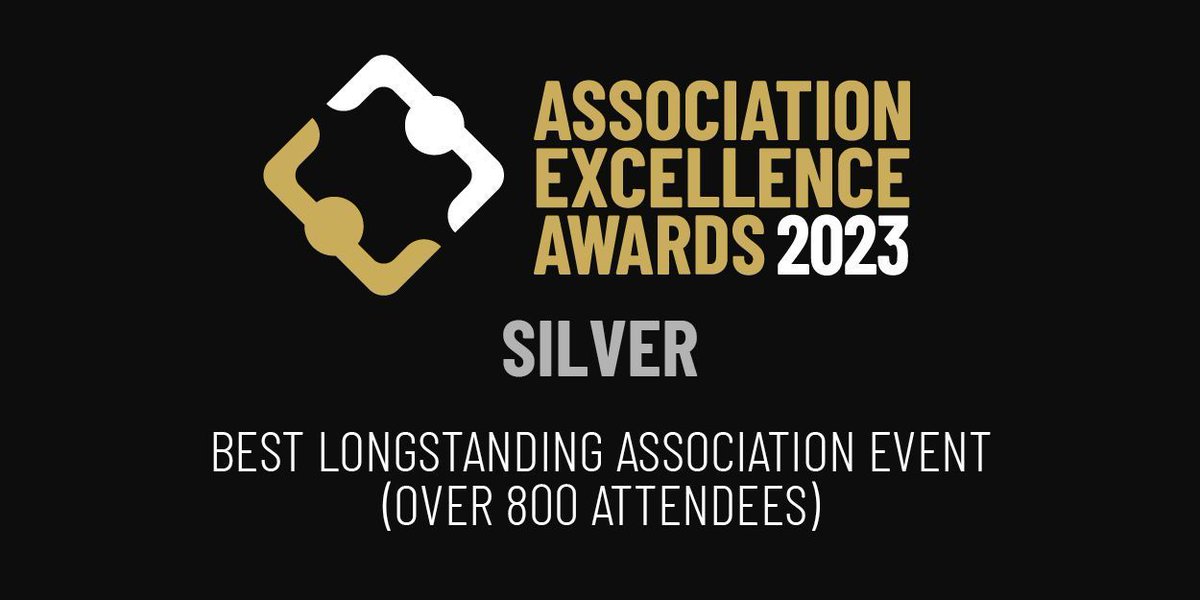 GCN | Global Conference Network (@globalconfnet) on Twitter photo π₯ BEST LONGSTANDING ASSOCIATION EVENT (OVER 800 ATTENDEES) silver at the Association Excellence Awards 2023 goes to The Aerosol Society & EICC with 'Drug Delivery to the Lungs Conference'.
Congratulations <a href="/AerosolSociety/">The Aerosol Society</a> @EICC
#AEA2023 #AssociationExcellence π₯ BEST LONGSTANDING ASSOCIATION EVENT (OVER 800 ATTENDEES) silver at the Association Excellence Awards 2023 goes to The Aerosol Society & EICC with 'Drug Delivery to the Lungs Conference'.
Congratulations <a href="/AerosolSociety/">The Aerosol Society</a> @EICC
#AEA2023 #AssociationExcellence