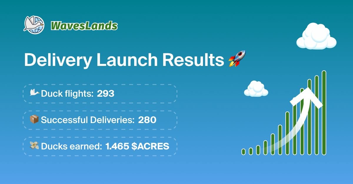 WavesLands tweet media