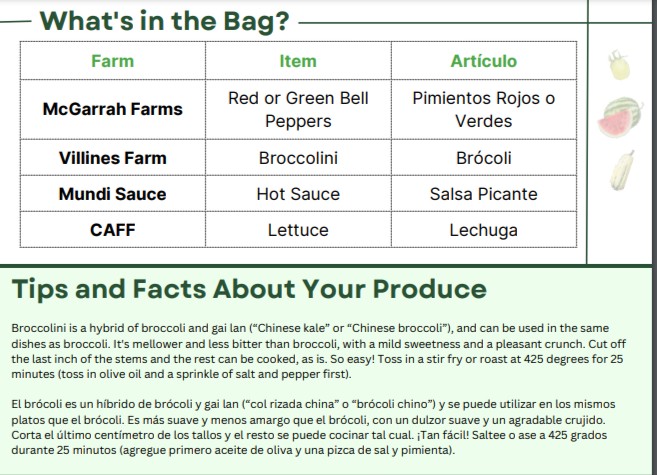 Ask us how to enroll in our Fresh Local Produce Program! Fresh Local Produce every week for only $10. 
🥦🍐🥔🍓
Pregúntenos sobre como inscribirse en nuestro programa de frutas y vegetales cosechados localmente! Productos locales y frescos todas las semanas por solo $10.