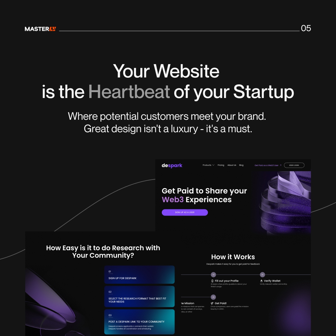 masterly_design's tweet image. 🌟 Your website is your startup's heartbeat, where potential customers meet your brand. Great design is a must! Ready to make a lasting impression? #StartupDesign #DesignAgency