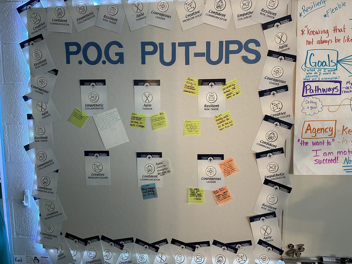 DurangoSupt's tweet photo. As seen in Ms. Standing’s 2nd grade class at Animas Valley Elementary School . @meade_jamie these kids are focused on hope! @Durango9R “PortraitofaGraduate https://t.co/dXJ3S1y8fn