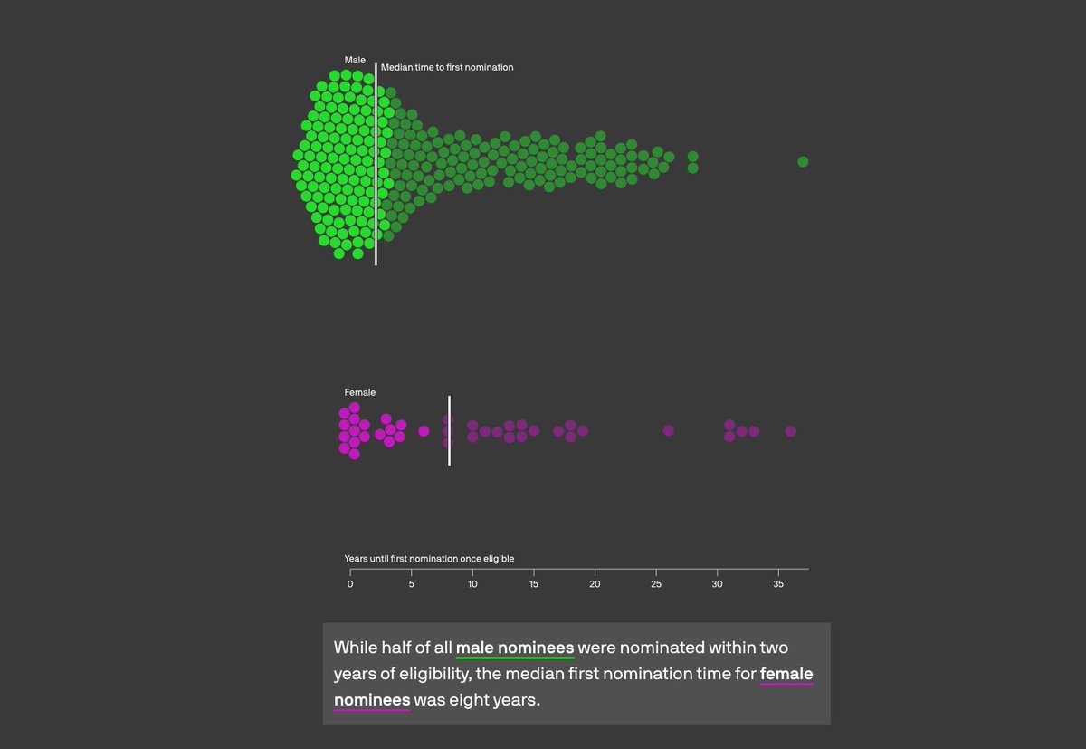 Will Chase tweet media