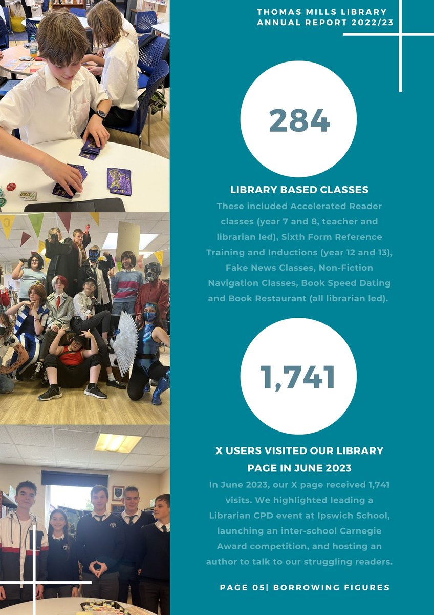 LibraryTmhs's tweet image. 😁📚📚I'm totally with @Elizabethutch on the importance of producing a library annual report. It's such a great way of celebrating all the year's #library achievements. 15 pages of work just completed and emailed out! #GreatSchoolLibraries 😄📚📚