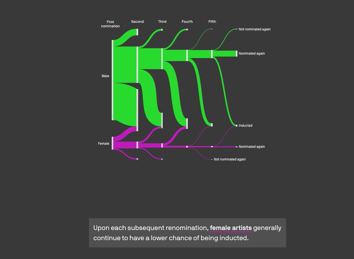 Will Chase tweet media