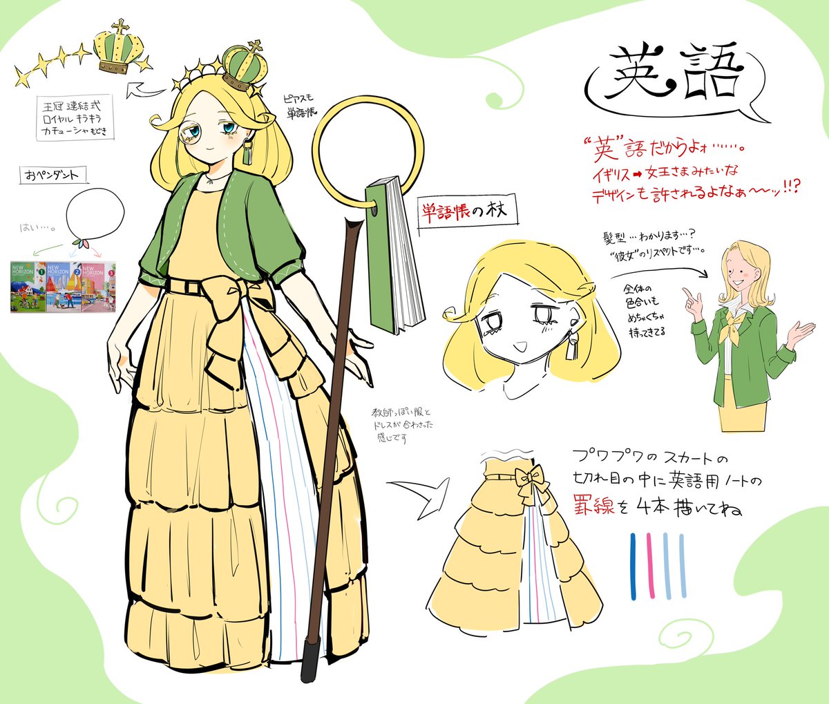 私のデザインは①でした!
描かせていただいたのはカナオカさんの英語くん!電子辞書かわいすぎる!!ありがとうございました🌾✨ 