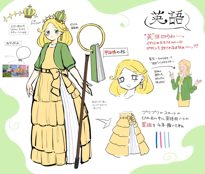 私のデザインは①でした!
描かせていただいたのはカナオカさんの英語くん!電子辞書かわいすぎる!!ありがとうございました🌾✨ 