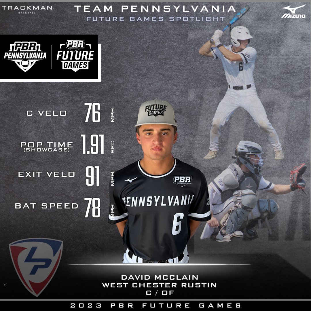 Prep Baseball Pennsylvania (@prepbaseballpa) on Twitter photo 📈 #PBRFG23🔦
'25 C <a href="/DavidMcClain182/">David McClain</a> (West Chester Rustin)
2-sport athlete who can impact the game in multiple phases. Live barrel-whip through the zone with natural feel for the sweet spot; run stopper w/ twitchy hands & clean footwork
🔗 loom.ly/JpM_Sik
<a href="/prepbaseball/">Prep Baseball</a> 📈 #PBRFG23🔦
'25 C <a href="/DavidMcClain182/">David McClain</a> (West Chester Rustin)
2-sport athlete who can impact the game in multiple phases. Live barrel-whip through the zone with natural feel for the sweet spot; run stopper w/ twitchy hands & clean footwork
🔗 loom.ly/JpM_Sik
<a href="/prepbaseball/">Prep Baseball</a>