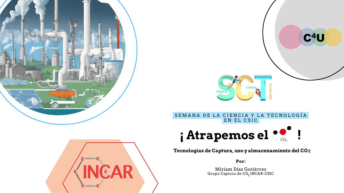INCAR-CSIC tweet media