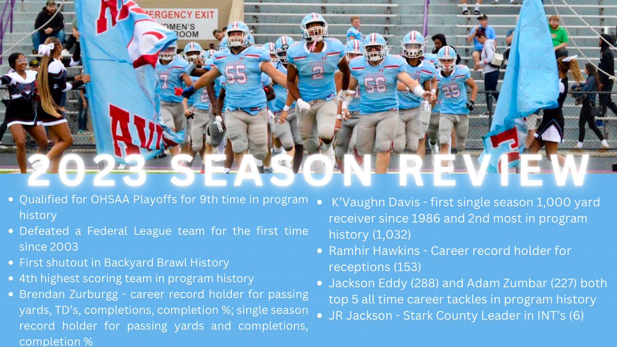 Sadly, it’s the first Friday without Aviator football since August. We’d like to review the outstanding single season and career accomplishments from the season. The 2023 team proudly #ReppedthatA. Go Aviators!