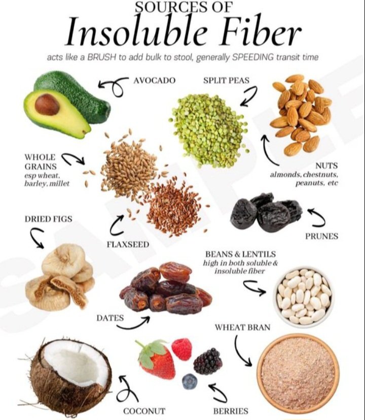 RastaHealth's tweet photo. #fiber #natural food https://t.co/IvgqH4nIZM