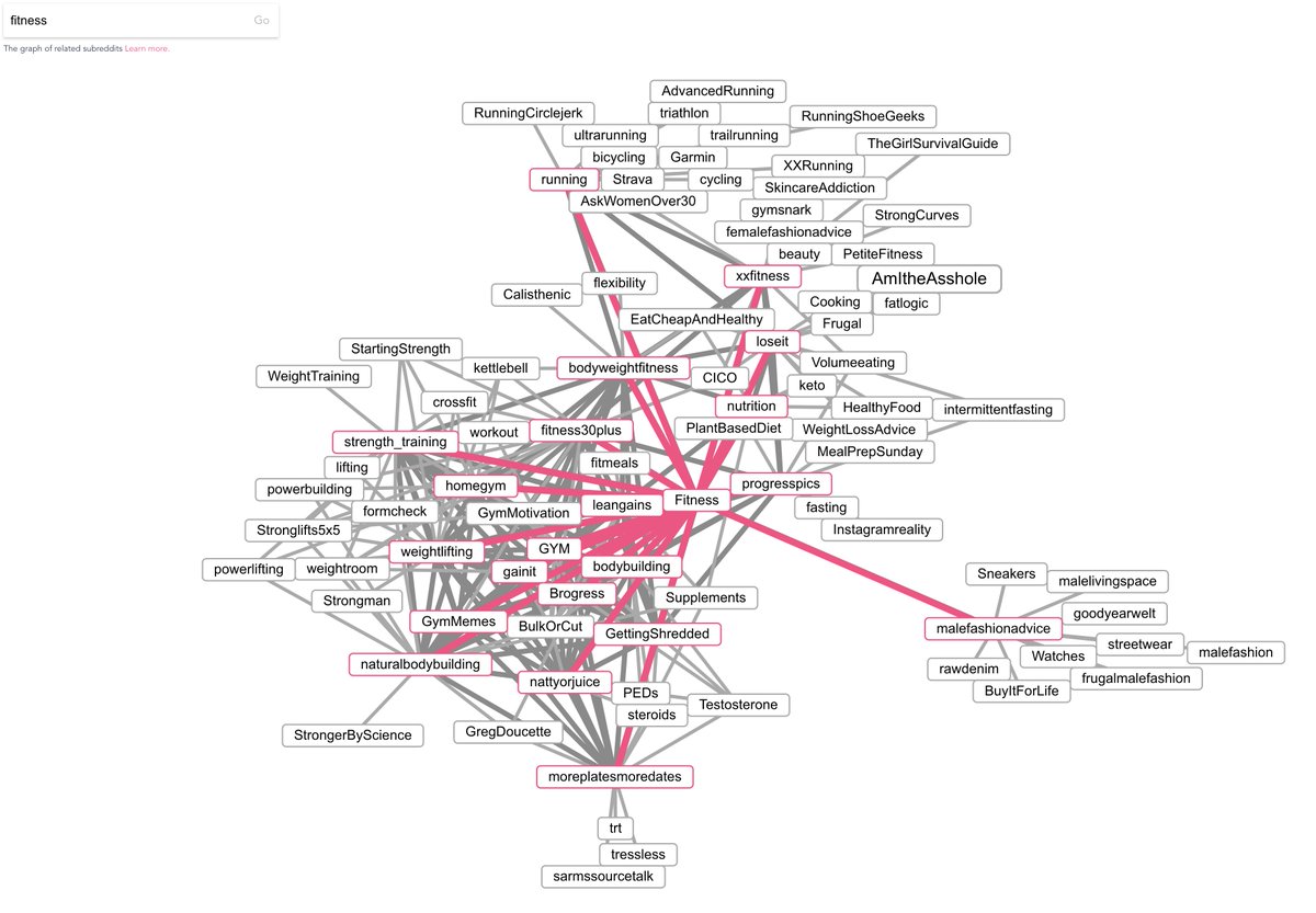 Pascal Sohler | Ad Creatives For DTC Brands tweet media