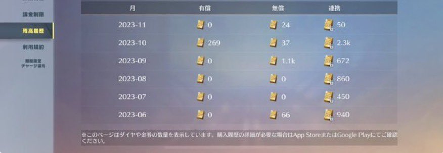 ___k853's tweet photo. 🔥固定垢向け神垢🔥

🔫KOF95銃剣・エヴァM4シャキーン・ドラフォ27＆p90ガオー・進撃AK最終(全て出品○)➕最終武器多数

👕アスカ最終・黒レイ最終・金木赫子

🚗ムラマク・金大領主・赤永遠

🎫)銃チケ×5枚・服×29枚

🐚🕊️10~offer

#わらしべ  #荒野行動アカウント販売 #荒野垢販売 #荒野行動垢販売 https://t.co/bqXITj58jQ