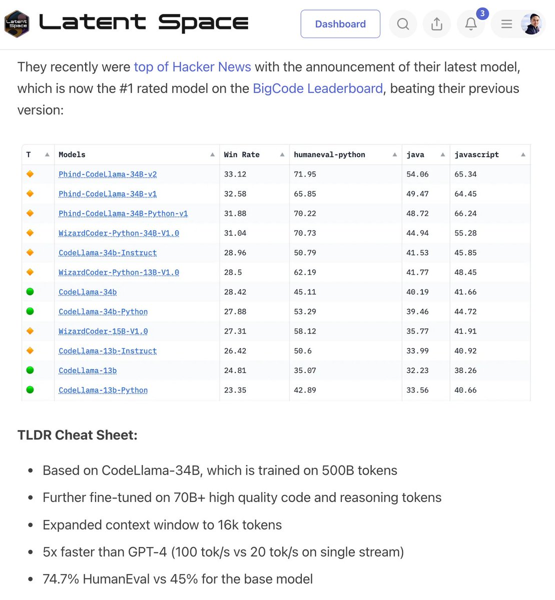 swyx's tweet image. 🆕 pod: Beating GPT-4 with Open Source LLMs
latent.space/p/phind
with @MichaelRoyzen of @phindsearch!
The full story of how Phind finetuned CodeLlama to:
- reach 74.7% HumanEval vs 45% base model
- 2x'ed GPT4 context window to 16k tokens
- 5x faster than GPT-4 (100 tok/s)…