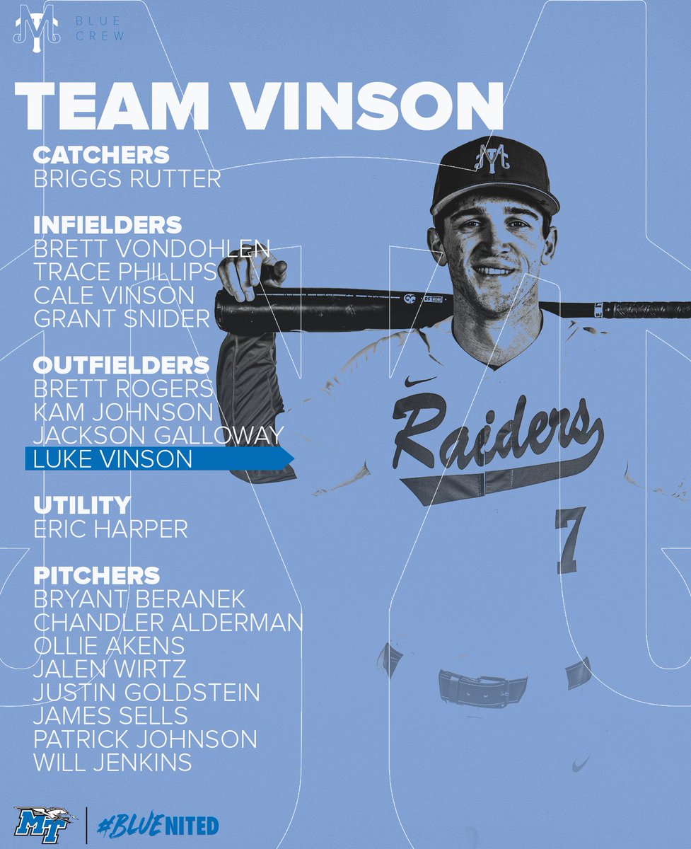 Middle Tennessee Baseball tweet media