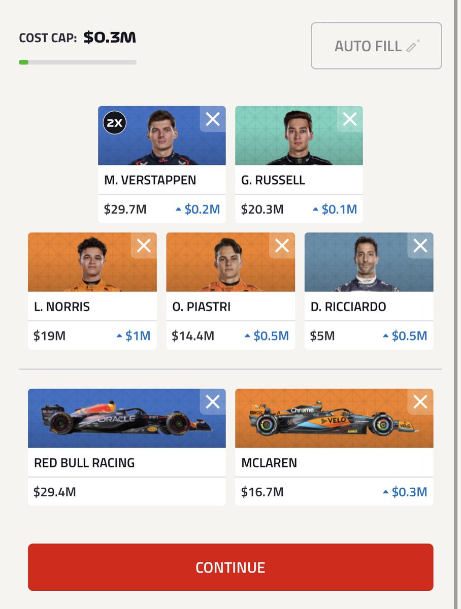 CedarGroveFarm's tweet photo. @F1FantasyHub Thoughts on which team would be best? Currently torn between these two builds https://t.co/xfhGJ39zwQ