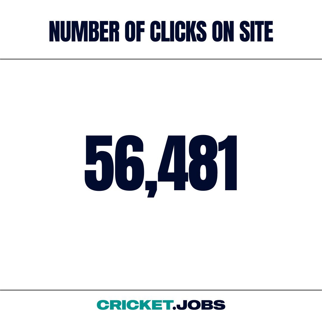 Cricket Jobs tweet media