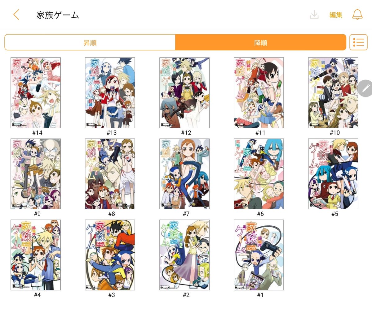電撃4コマ バックナンバー Amazon.co.jp: 電撃4コマ コレクション 放課後プレイ Maniax