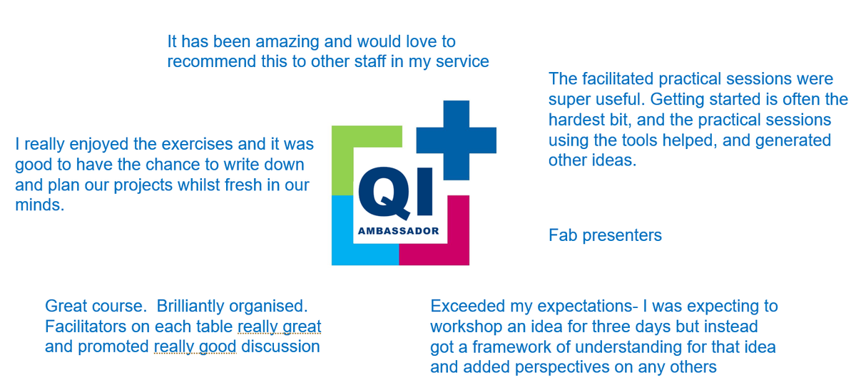 RCHTQIHub's tweet photo. Lovely to end the week with some #positivefeedback quotes from our delegates on the QI Ambassador course @RCHTWeCare this week. It's enough to make a team blush😊. Great teamwork, engaged delegates and space to think is a great combination! Big thanks to all involved 👏 https://t.co/XhG9lDXe05