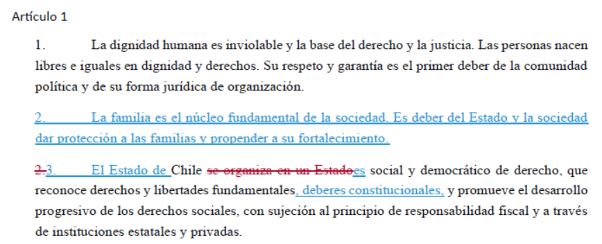 Para facilitar la lectura, enlace con propuesta de nueva Constitución con control de cambios con el anteproyecto. 
📕📗📘📙📚📖🔖📑📔📓📒🧾
Me ha resultado muy útil para ver los énfasis del Consejo. Comentarios y RT bienvenidos. 

drive.google.com/file/d/1UlMoLX…