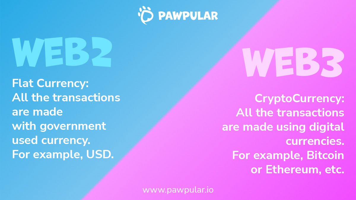 PawpularApp's tweet image. 🐾The Internet&apos;s progression through the years has given rise to a progressively interactive and socially connected Web 2.0. On the other hand, Web 3.0 is often hailed as a smarter and more decentralized iteration compared to its forebears.🐾

#Web3📷📷 #PetProjects…