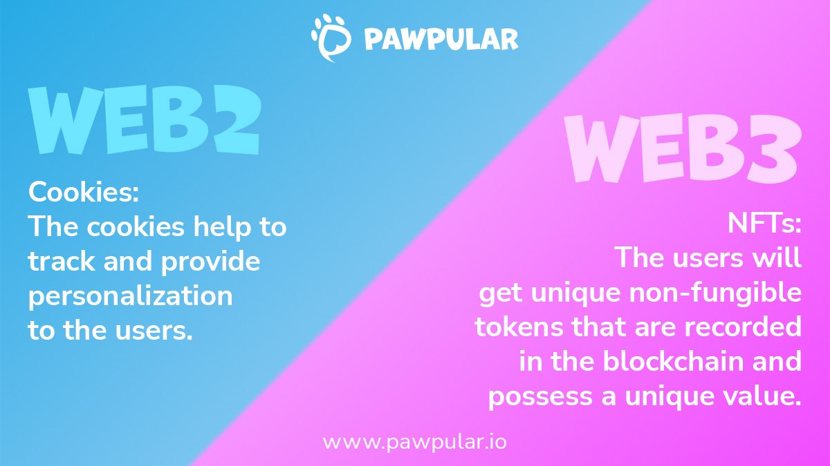 PawpularApp's tweet image. 🐾The Internet&apos;s progression through the years has given rise to a progressively interactive and socially connected Web 2.0. On the other hand, Web 3.0 is often hailed as a smarter and more decentralized iteration compared to its forebears.🐾

#Web3📷📷 #PetProjects…