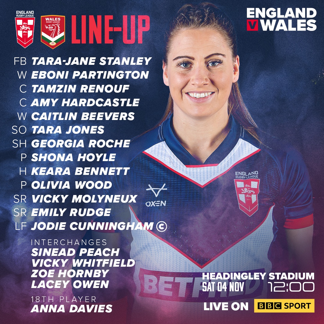 🏴󠁧󠁢󠁥󠁮󠁧󠁿 Your #EnglandRL Women's side to face <a href="/WalesRugbyL/">Wales Rugby League</a> tomorrow!