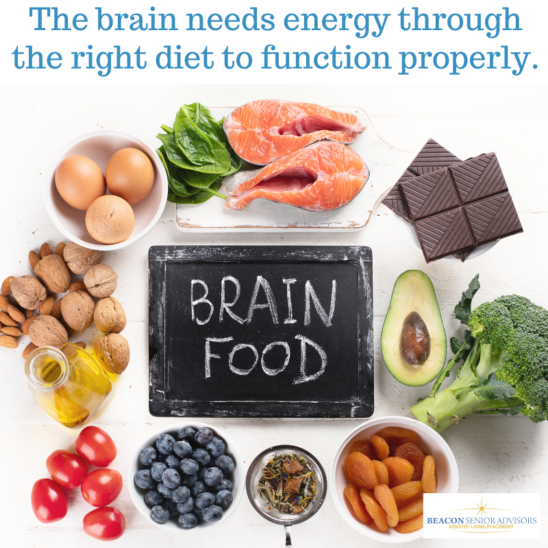 Like everything else in your body, your brain NEEDS ENERGY in order to function properly. 

The ability to concentrate and focus comes from an adequate and steady supply of energy in the form of glucose in our blood to the brain.

We can achieve this by choosing HEALTHY FOODS ...
