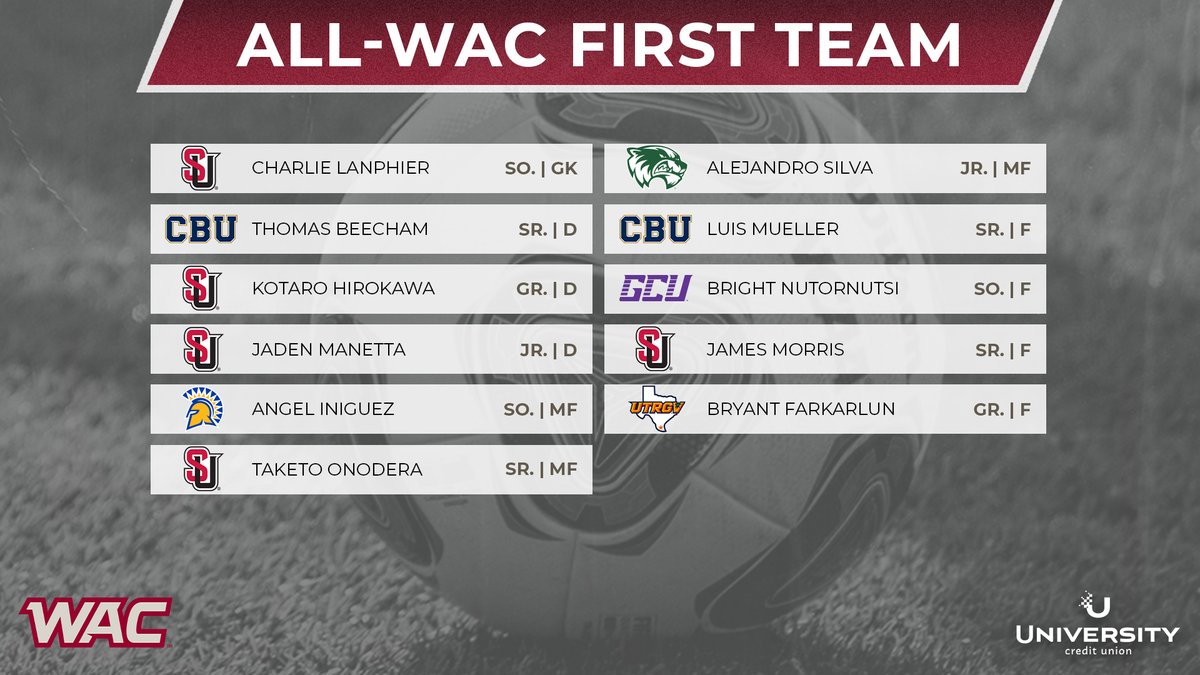 ⚽️ Presenting your All-WAC First Team! #WACmsoc