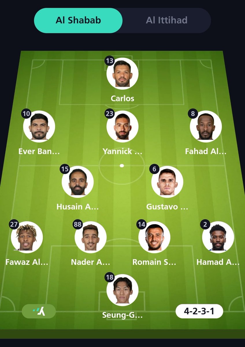 oTDSportso's tweet photo. التشكيلة الرسمية لـ الإتحاد و الشباب :

#الاتحاد_الشباب || #الشباب_الاتحاد
#الاتحاد || #الشباب || #الدوري_السعودي
#دوري_روشن_السعودي || #TDsports https://t.co/zaY4RHn6FV