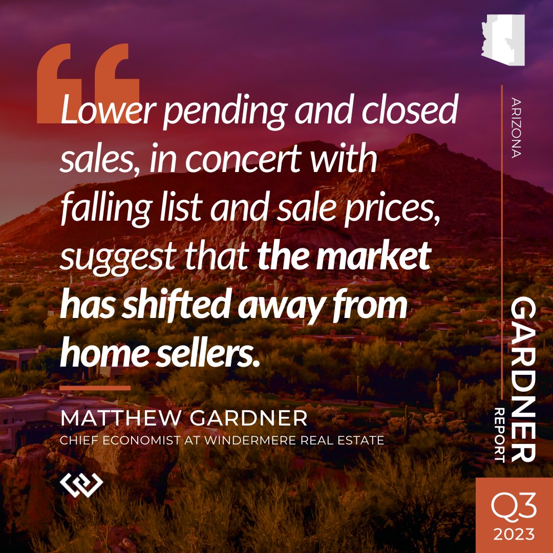 What's happening with the Arizona economy and housing market? Read my third-quarter analysis: bit.ly/3Msfwme0