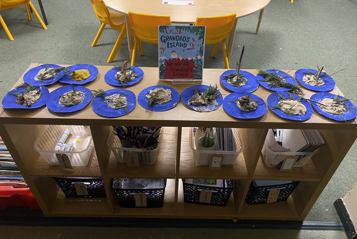 BrokenCrossAc's tweet photo. Year 1 have been reading โGrandadโs Islandโ in English. This week, they have used their creative skills to create Grandadโs Island and experienced what it is like in Grandadโs attic. They discovered many intriguing items! #TheWriteStuff @janeconsidine https://t.co/L37jm7sXtI