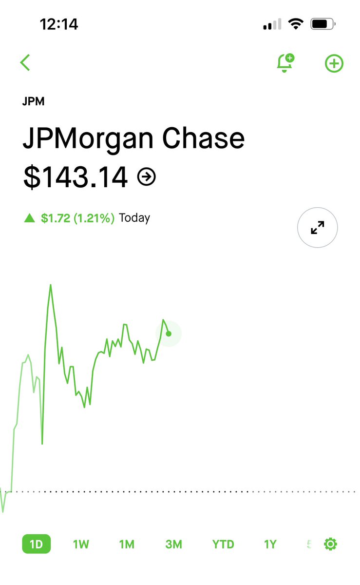 zero_profit_'s tweet photo. See what I see $BAC $WFC $JPM https://t.co/oyEgxmm2MB