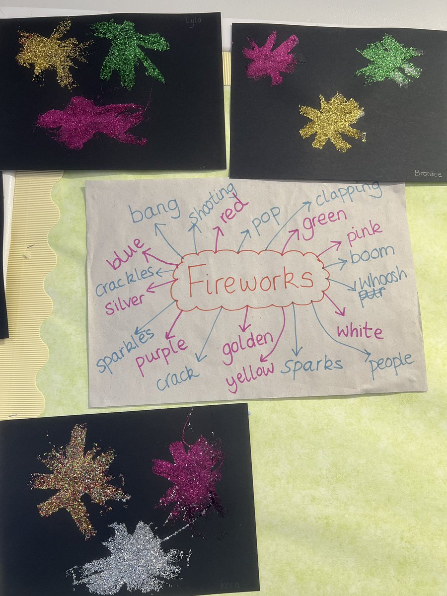 Richmond Avenue Primary and Nursery School tweet media