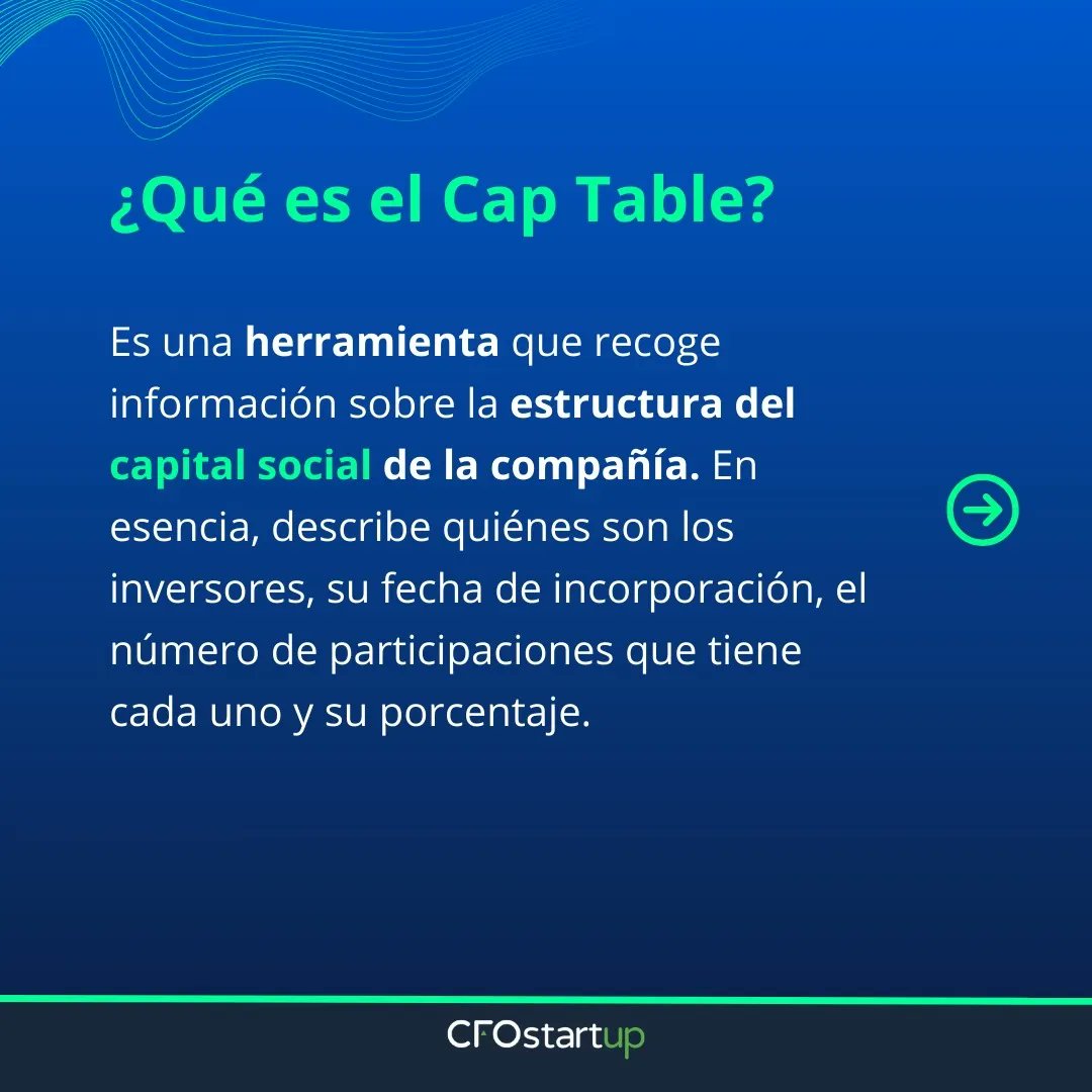 cfostartup_'s tweet image. 👉🏻 #FoundersTools: aprende cómo elaborar, gestionar y optimizar la elaboración del #CapTable para mostrarle a tus potenciales #inversores 🙋🏻‍♀️🙋🏻‍♂️ toda la información necesaria sobre el #capitalsocial de tu #startup: cfostartup.la/cap-table-estr…