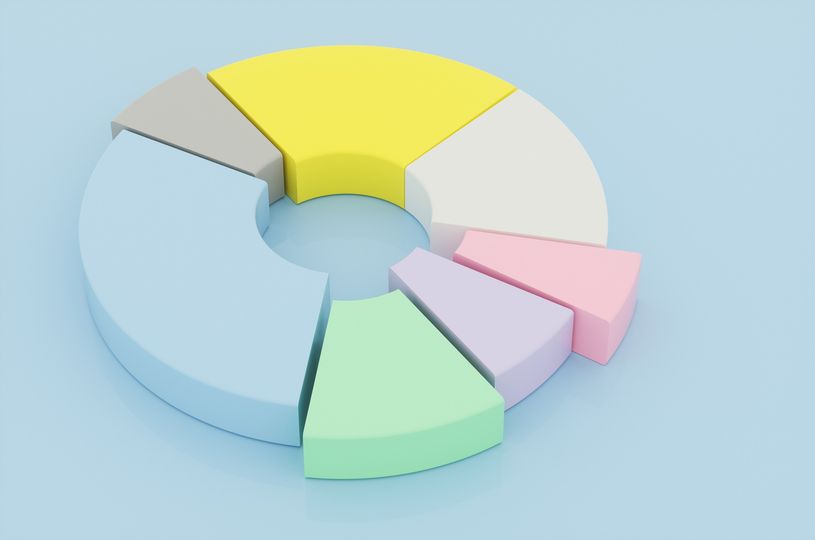 Why today’s market environment amplifies the need for analysts to combine #valuation with fundamental tools. Read the report from MFS to find out more. ow.ly/ykTe50Q28QN
#ARXCFAInstitute
