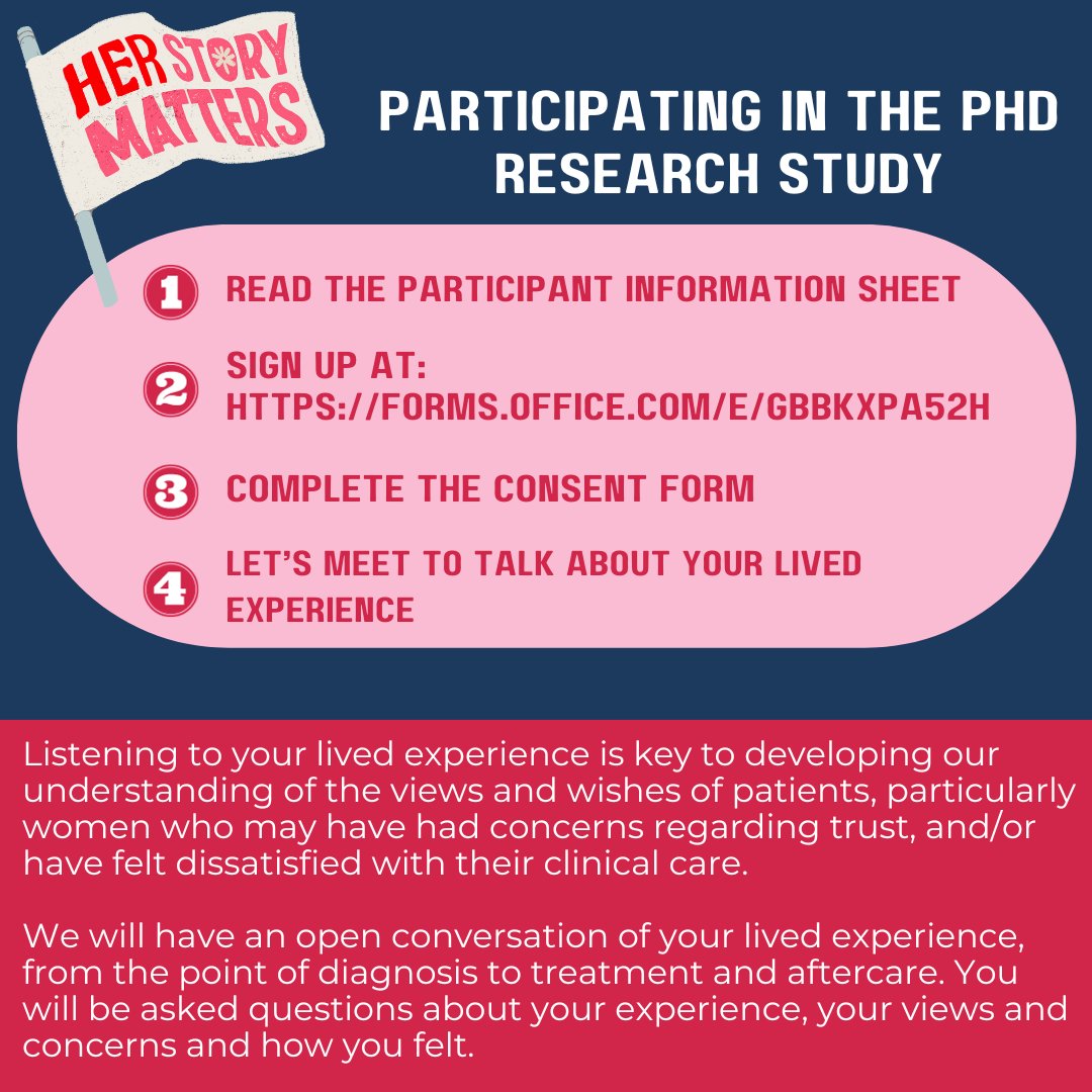 RachelBond03's tweet photo. 📣 CALL FOR RESEARCH PARTICIPANTS!
Have you been diagnosed with #endometriosis?! Or received transvaginal #mesh?! I would love to hear from you! Details ⬇️⬇️ Sign up ➡️ https://t.co/BhEvMkAC2n More info can be found in my bio. Pls share! ♀️🏴󠁧󠁢󠁳󠁣󠁴󠁿 #WomensHealth #PhD https://t.co/kKWgpt0Vq4