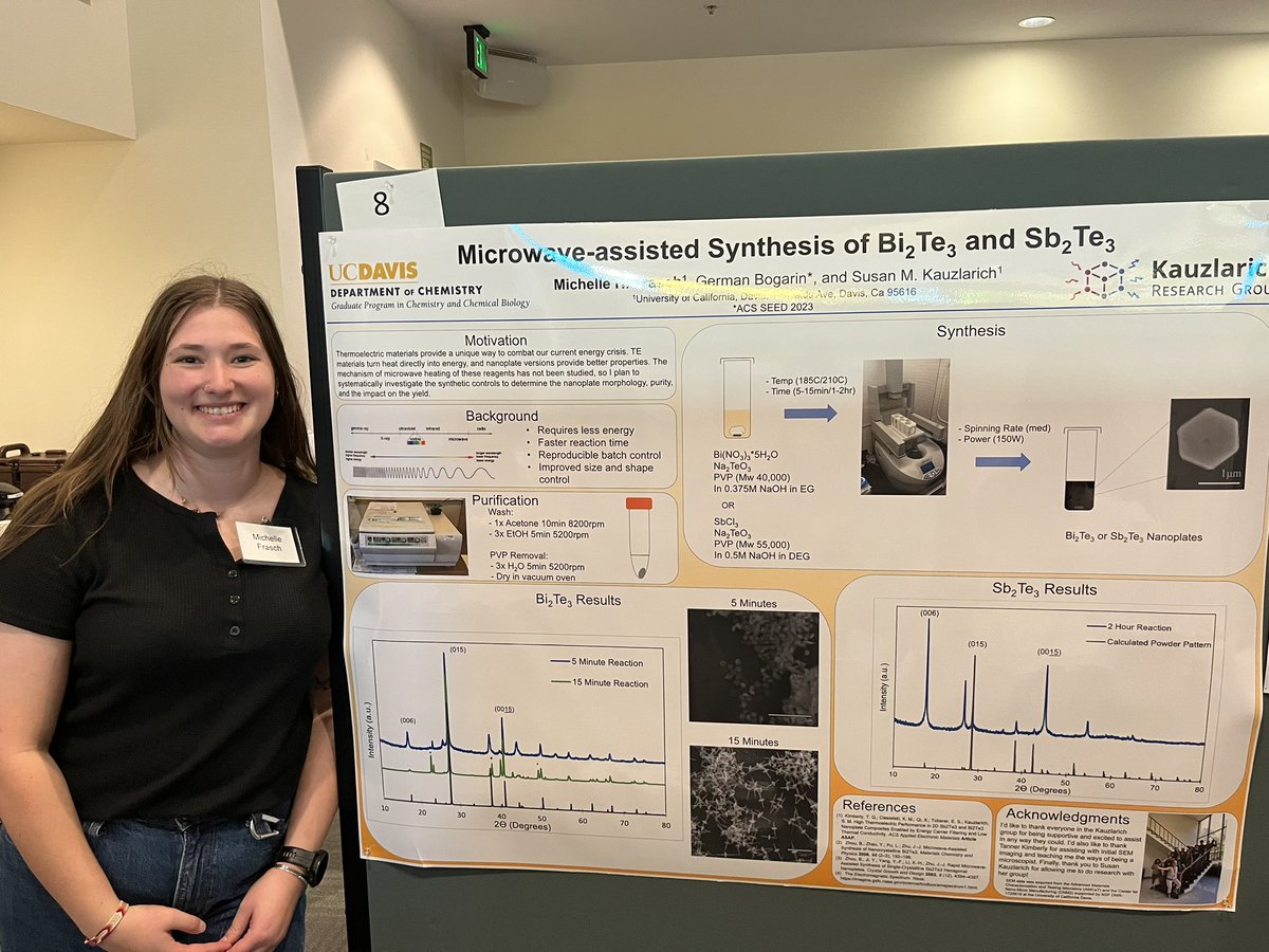 mhfrasch's tweet photo. My first graduate student poster session was yesterday🥰 https://t.co/LegQUAtWj5