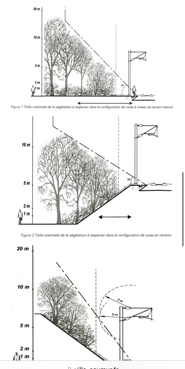 Plus de trains tweet media