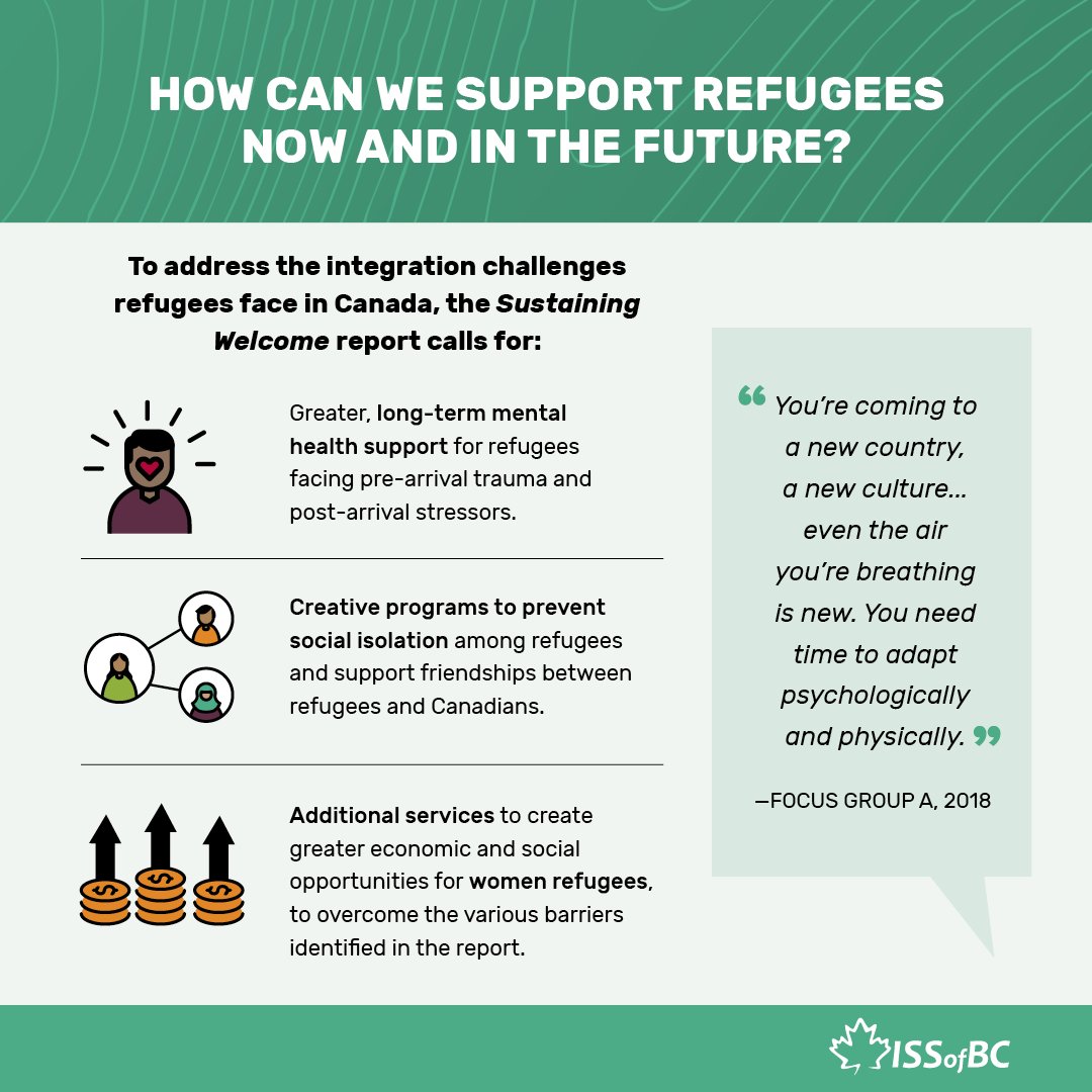 issbc's tweet photo. 🤔What can be done to support #Refugees in #BritishColumbia in the years after they arrive, and why is this so important?
🖥️ Register for our upcoming webinar on November 15th to discuss these questions with the authors of our latest #research: https://t.co/Ps85MICZRN https://t.co/RAu5Bq9XnV