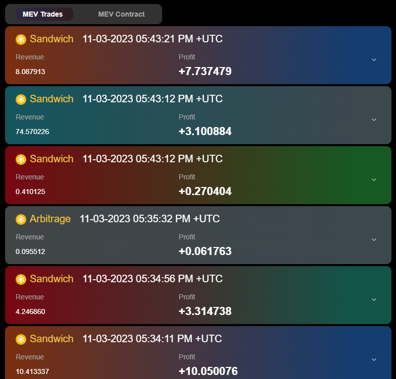 TXNBOT-Blockchain aggregation platform tweet media